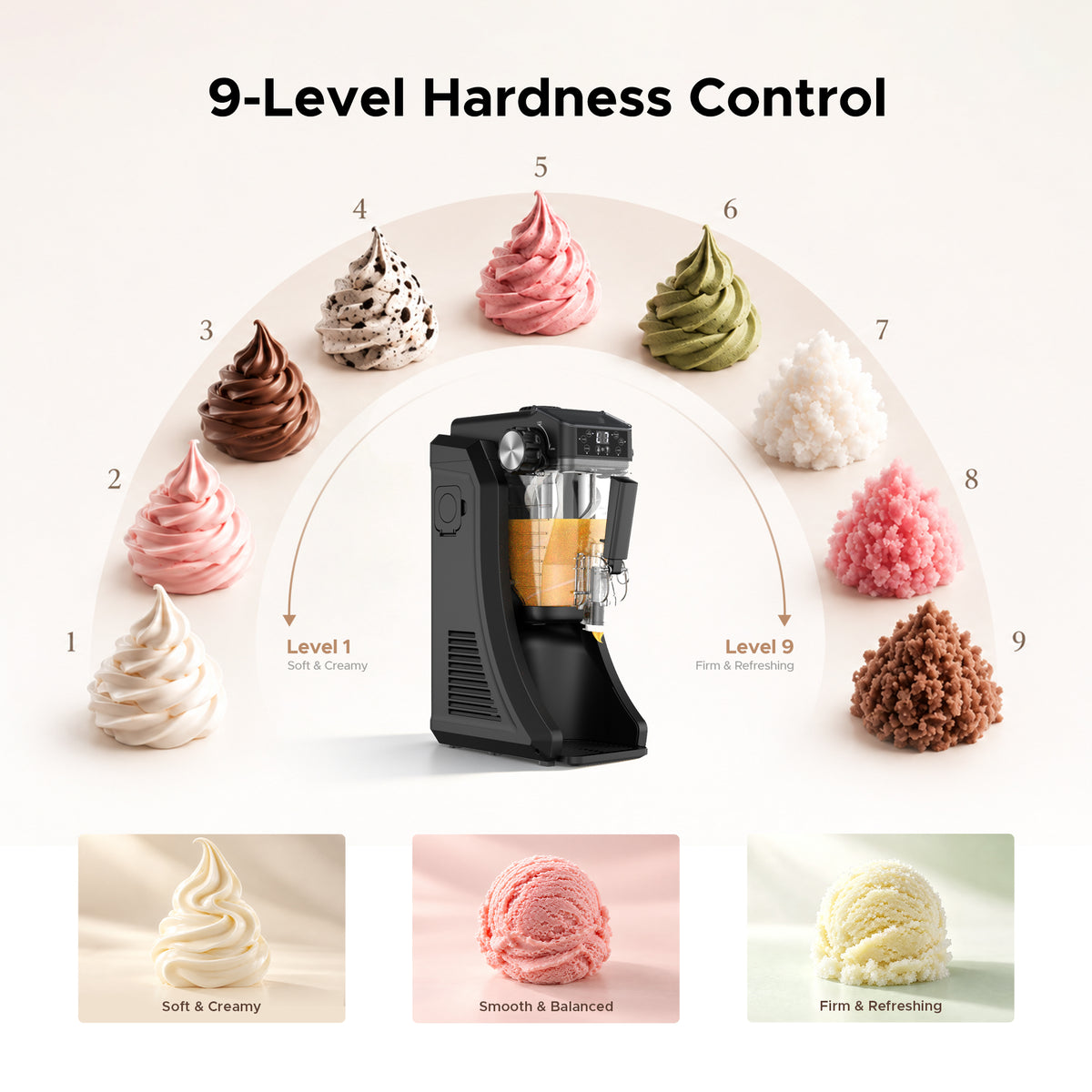 CM30 Soft Serve Ice Cream Maker丨DOOGEE Home